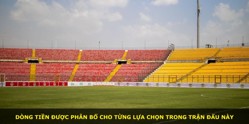 Dòng tiền được phân bổ cho từng lựa chọn trong trận đấu này